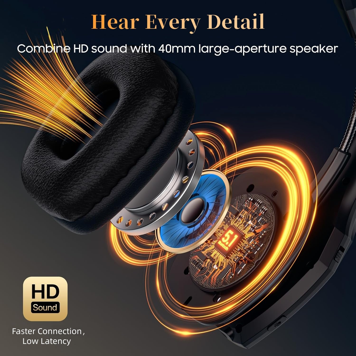 Wireless  with Mic,Bluetooth Headset with Dual Noise Cancelling Microphone & Mute Button, 55Hrs Working Time PC Headset for Cell Phones, Computer, Truck Driver Audio Headphone